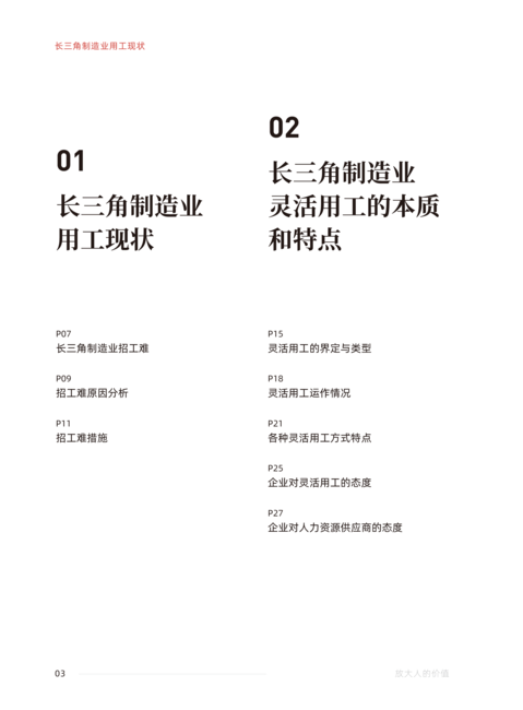 卡思优派:2021年长三角制造业灵活用工白皮书